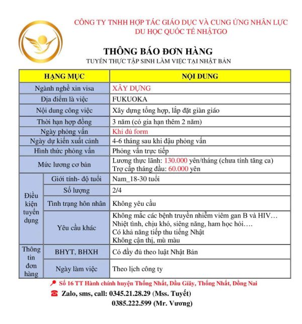 XÂY DỰNG TỔNG HỢP - Hình ảnh 5