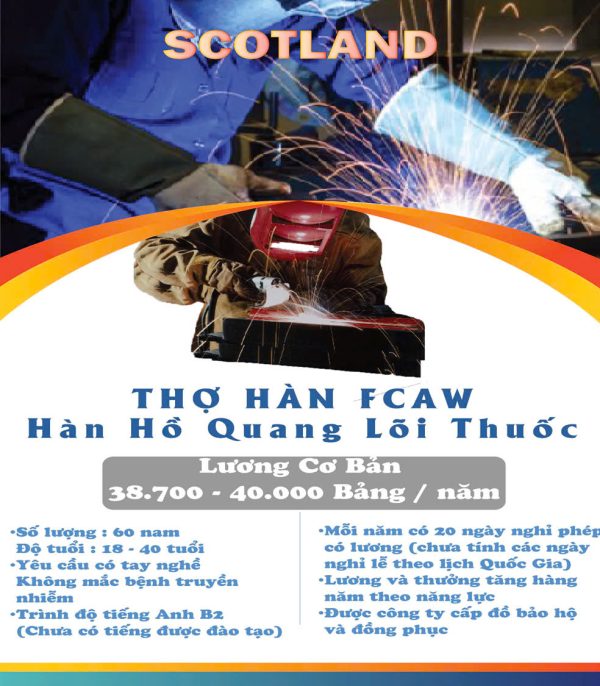 ANH QUỐC - THỢ HÀN