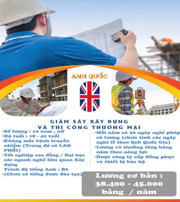 GIÁM SÁT XÂY DỰNG